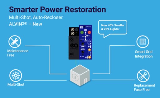 Alvin 2 - Smart power restoration tool